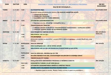15. OBČINSKI PRAZNIK_DOGAJALO SE BO